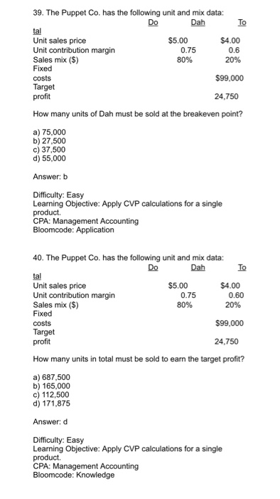 39. The Puppet Co. has the following unit and mix data: Dah To $4.00 0.6 20% $5.00 Unit sales price Unit contribution margin Sales mix (S) Fixed costs Target 0.75 $99,000 24.750 How many units of Dah must be sold at the breakeven point? a) 75,000 b) 27,500 c) 37,500 d) 55,000 Answer: b Difficulty: Easy Learning Objective: Apply CVP calculations for a single CPA: Management Accounting 40. The Puppet Co. has the following unit and mix data: Dah To $4.00 20% $99,000 24,750 $5.00 Unit sales price Unit contribution margin Sales mix ($) Fixed costs Target profit 0.75 80% 0.60 How many units in total must be sold to earn the target profit? a) 687,500 b) 165,000 c) 112,500 d) 171,875 Answer: d Difficulty: Easy Learning Objective: Apply CVP calculations for a single
