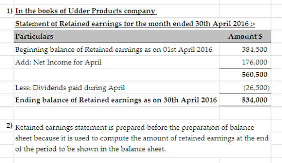 1) In the books of Ủdder Products company Statement of Retained earnings for the month ended 30th April 2016: Particulars Beginning balance of Retained earnings as on 01st April 2016 Add: Net Income for April Amount $ 384,500 176,000 560,500 (26,500) Less: Dividends paid during April Ending balance of Retained earnings as on 30th Apri2016534,000 2) Retained earnings statement is prepared before the preparation of balance sheet because it is used to compute the amount of retained earnings at the end of the period to be shown in the balance sheet.