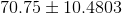 70.75±10.4803