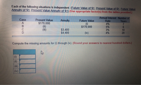 Each of the following situations is independent. (Future Value of $1. Present Value of $1. Future Value Annuity of $1. Presen