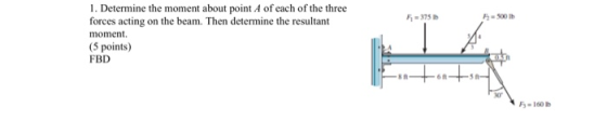 F-375lb 1. Determine the moment about point A of each of the three forces acting on the beam. Then determine the resultant mo