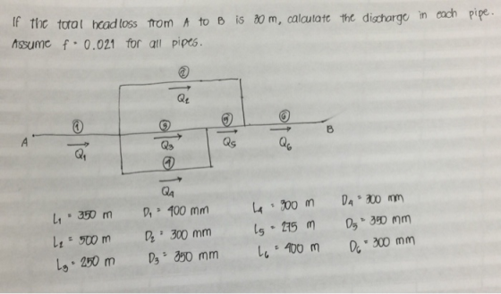 trom A to B is 80 m, calcutatc the disshargo in cach pipe If tlhe torat head loss nssume f 0.021 for all pipes Qs Qi Q4