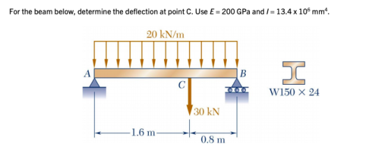 For the beam below, determine the deflection at point C. Use E 200 GPa and I = 13.4 x 10 mm. 20 kN/m в С W150 X 24 30 KN -1.
