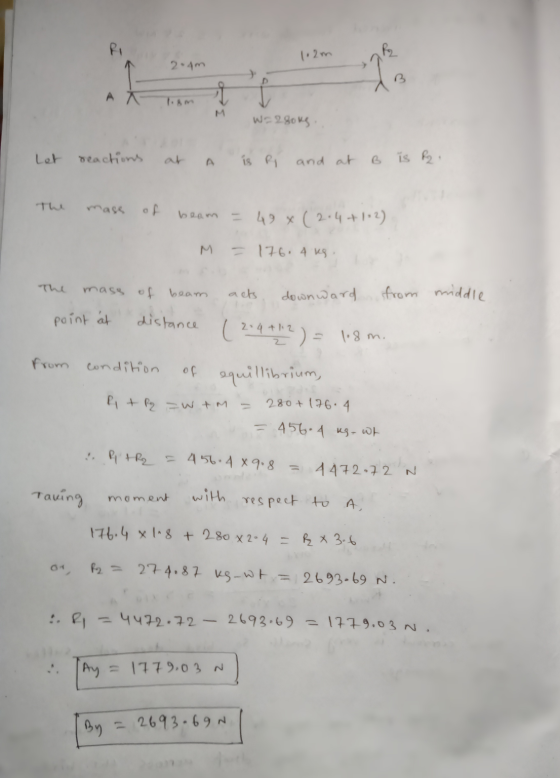 1.2m 2.4m W= 2 goky: Let reactions at A is R and at B is R2. The mass of beam = 49x12.4+1+2) M = 176.4kg. The mass of beam ac