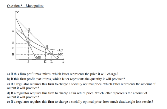 Question 8-Monopolies: AC K L a) If this firm profit maximizes, which letter represents the price it will charge? b) If this firm profit maximizes, which letter represents the quantity it will produce? c) If a regulator requires this firm to charge a socially optimal price, which letter represents the amount of output it will produce? d) If a regulator requires this firm to charge a fair return price, which letter represents the amount of output it will produce? e) If a regulator requires this firm to charge a socially optimal price, how much deadweight loss results?