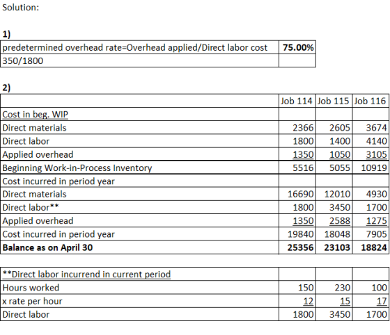 Solution: 1) predetermined overhead rate=Overhead applied/Direct labor cost 350/1800 75.00% 2) Job 114 Job 115 Job 116 2366 1