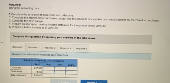 Required: Using the preceding data: 1. Complete the schedule of expected cash collections. 2. Complete the merchandise purcha