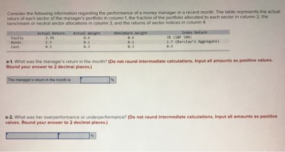 Consider the following information regarding the performance of a money manager in a recent month. The table represents the a