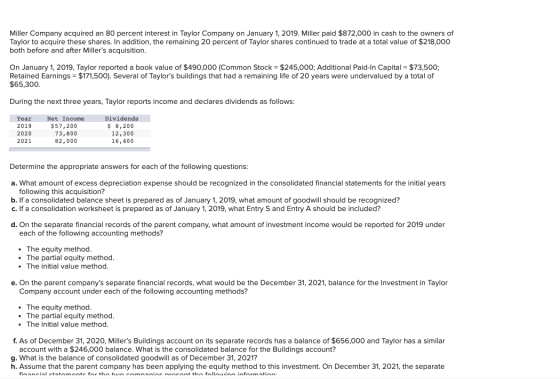 Miller Company acquired an 80 percent interest in Taylor Company on January 1, 2019. Miller paid $872,000 in cash to the owne