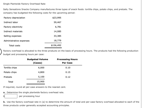 Single Plantwide Factory Overhead Rate Salty Sensations Snacks Company manufactures three types of snack foods: tortilla chip