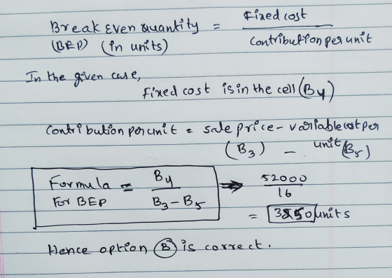 Break even Quantity (BER (In units) Fixed cost contribution per unit In the given case, Fixed cost is in the cell (Bu) contri