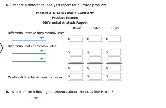 a. Prepare a differential analysis report for all three products. PORCELAIN TABLEWARE COMPANY Product Income Differential Ana
