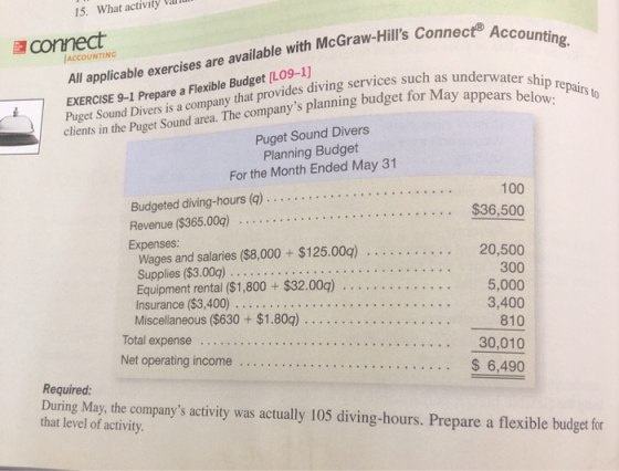15. What activity All applicable exercises are available with McGraw-Hills Connect Accounting. Puget Sound Divers is a compa