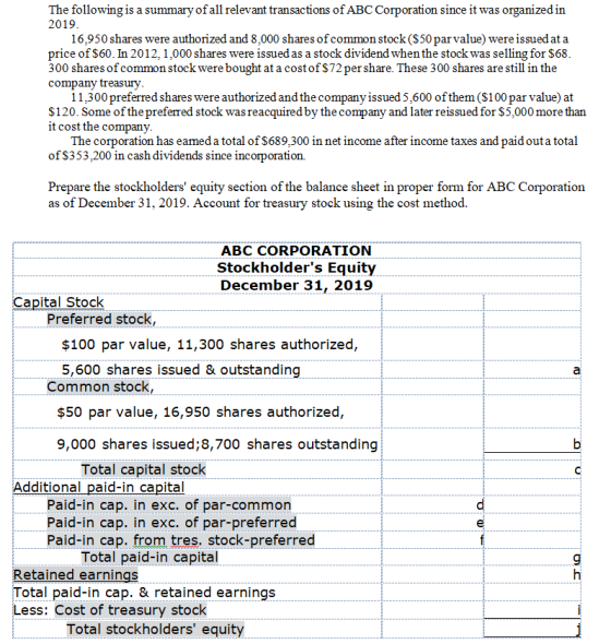 The following is a summary of all relevant transactions of ABC Corporation since it was organized in 2019. 16,950 shares were