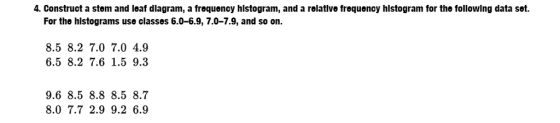 4. Construct a stem and leaf dlagram, a frequency hlstogram, and a relatlve frequency hlstogram for the following data set. For the hlstograms use classes 6.0-6.9,7.0-7.9, and so on. 8.5 8.2 7.0 7.0 4.9 6.5 8.2 7.6 1.5 9.3 9.6 8.5 8.8 8.5 8.7 8.0 7.7 2.9 9.2 6.9