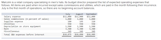Malcolm is a retail company specializing in mens hats. Its budget director prepared the list of expected operating expenses