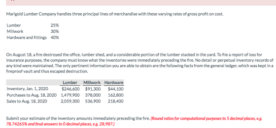 Marigold Lumber Company handles three principal lines of merchandise with these varying rates of gross profit on cost. Lumber