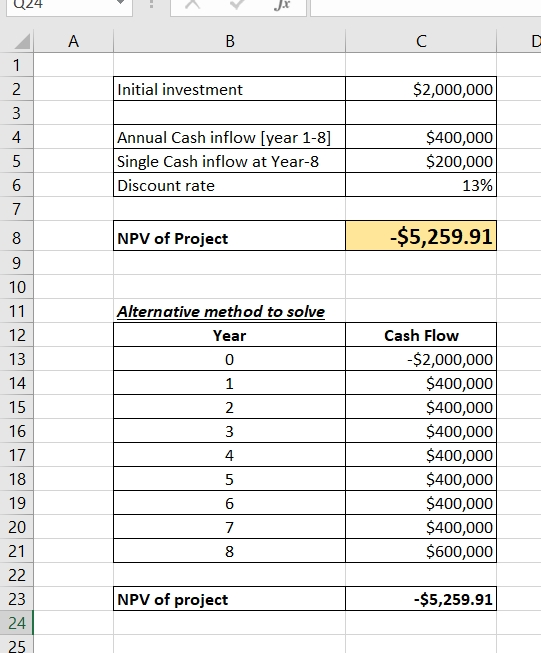 W24 A B Initial investment $2,000,000 Annual Cash inflow [year 1-8] Single Cash inflow at Year-8 Discount rate $400,000 $200,
