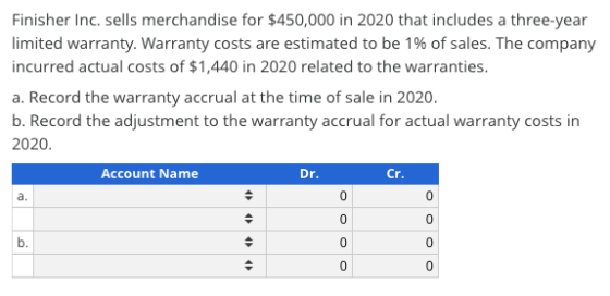 Finisher Inc. sells merchandise for $450,000 in 2020 that includes a three-year limited warranty. Warranty costs are estimate