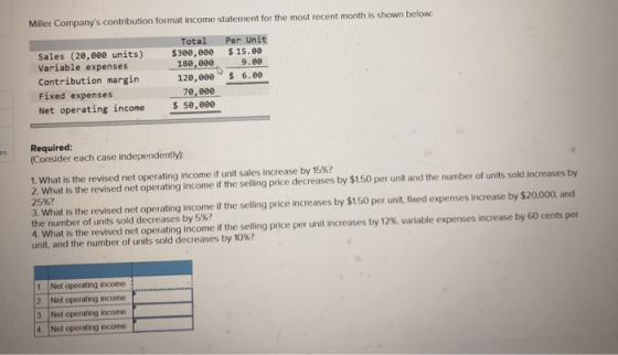 Miller Companys contribution format income statement for the most recent month is shown below. Sales (20,000 units) Variable