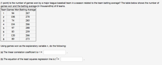 (1 point) Is the number of games won by a major league baseball team in a season related to the team batting average? The table below shows the number of games won and the batting average (in thousandths) of 8 teams. Team Games Won Batting Average 94 106 74 104 97 83 120 89 267 270 285 266 288 259 266 273 4 Using games won as the explanatory variable x, do the following: (a) The linear correlation coefficient is r (b) The equation of the least squares regression line is y