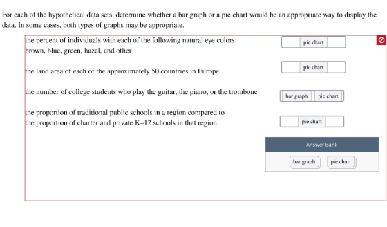 For cach of the hypothetical data scts, determine whcther a bar graph or a pic chart would be an appropriate way to display the data. In some cases, both types of graphs may be appropriate. he percent of individuals with each of the following natural eye colors: pie chart brown, blue, green, hazel, and other he land area of each of the approximately 50 countries in Europe he number of college students who play the guitar, the piano, or the trombone he proportion of traditional public schools in a region compared to pie chart bar graph pie chart he proportion of charter and private K-12 schools in that region pie chart Answer Bank bar graphpie chart