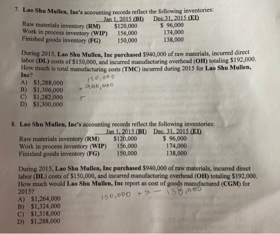10 Shu Mullen, Ines accounting records reflect the following inventories: _Jan 1. 2015 (BI) Dec 31, 2015 (EI) Raw materials