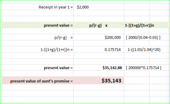 Receipt in year 1 = $2,000 present value p/(r-g) x $200,000 [ 2000/(0.04-0.03) ] 0.175714 1-(1.03/1.04)A20) present value = $