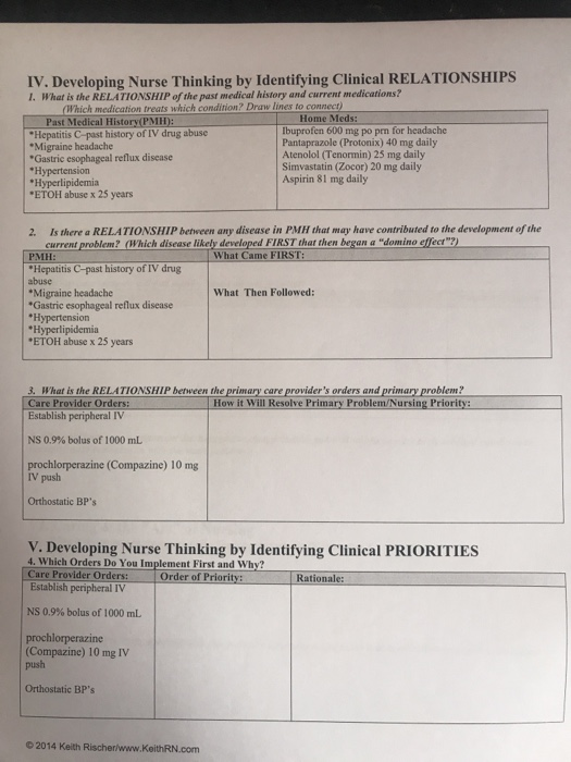 IV. Developing Nurse Thinking by Identifying Clinical RELATIONSHIPS 1. What is the RELATIONSHIP of the past medical history a