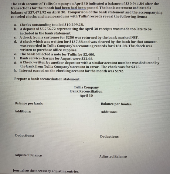 The cash account of Tullis Company on April 30 indicated a balance of $30,941.84 after the transactions for the month had bee