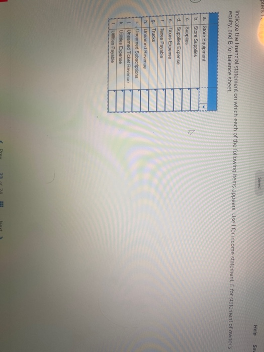 pters 1 Saved Help Sas Indicate the financial statement on which each of the following items appears. Use for income statemen
