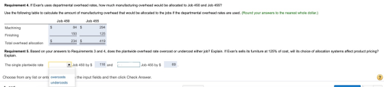 Requirement 4. If Evans uses departmental overhead rates, how much manufacturing overhead would be allocated to Job 450 and