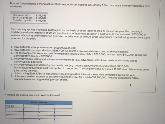 Bunnell Corporation is a manufacturer that uses job-order costing. On January 1, the companys inventory balances were as fol
