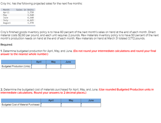 Croy Inc. has the following projected sales for the next five months: Month April May Sales in Units 3.558 3.920 4.640 4,165