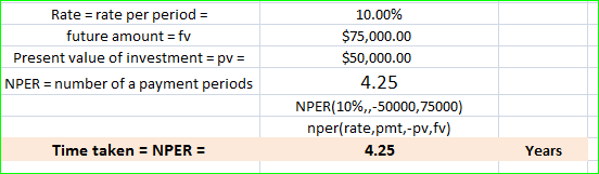 Rate = rate per period = future amount = fv Present value of investment = pv = NPER = number of a payment periods 10.00% $75,