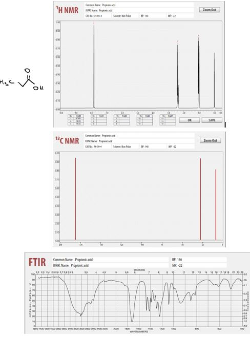 Geek H NMR Program Zoom Out 350 0 lgc HO FER FEH OK SAVE 13C NMR og Zoum out Set SP -12 FTIR Common Name: Propionka IUPAC No