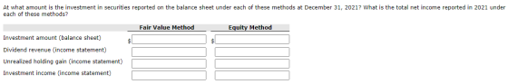 At what amount is the investment in securities reported on the balance sheet under each of these methods at December 31, 2021