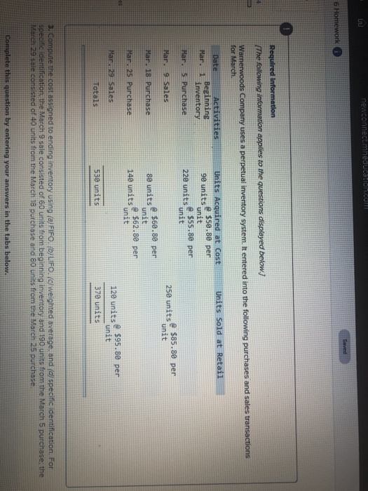 connect.mheduca Wamerwoods Company uses a perpetual inventory system. It entered into the following purchases and sales trans