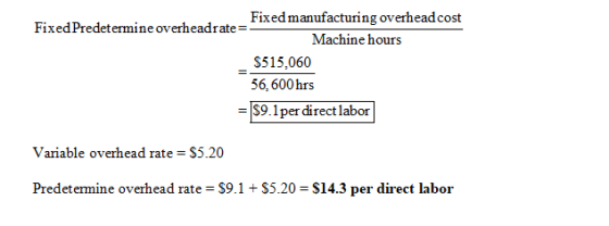 Fixed manufacturing overhead cost Fixed Predetermine overheadrate= Machine hours $515,060 56.600 hrs = $9.1 per direct labor