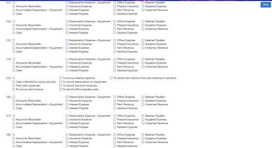Print (11) O O Accounts Receivable Accumulated Depreciation O Cash Depreciation Expense-Equipment Insurance Expanse Interest