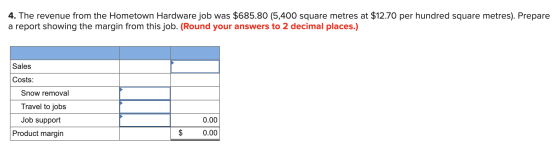 4. The revenue from the Hometown Hardware job was $685.80 (5,400 square metres at $12.70 per hundred square metres). Prepare