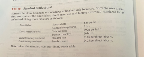 Sorrento uses a stan- E13-18 Standard product cost Sorrento Furniture Company manufactures unfinished oak furniture. Sorrento