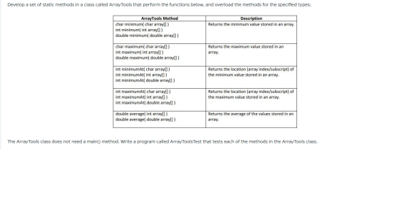 Develop a set of static methods in a class called Array Tools that perform the functions below, and overload the methods for