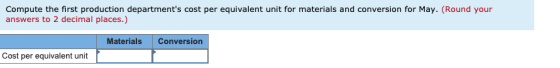 Compute the first production departments cost per equivalent unit for materials and conversion for May. (Round your answers