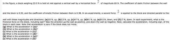 In the figure, a block weighing 22.0 N is held at