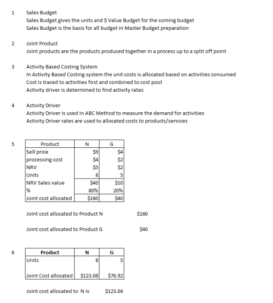 1 Sales Budget Sales Budget gives the units and $ Value Budget for the coming budget Sales Budget is the basis for all budget