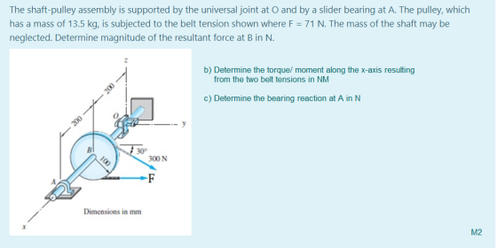 The shaft-pulley assembly is supported by the universal joint at O and by a slider bearing at A. The pulley, which has a mass