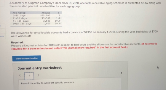A summary of Klugman Companys December 31, 2018, accounts receivable aging schedule is presented below along with the estima