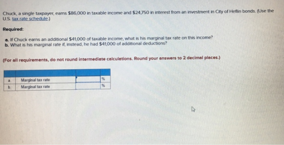 Chuck, a single taxpayer,earns $86,000 in taxable income and $24750 in interest from an investment in City of Heflin bonds. (Use the U.S. tax rate schedule) Required: a. If Chuck earns an additional $41,000 of taxable income, what is his marginal tax rate on this income? b. What is his marginal rate if, instead, he had $41,000 of additional deductions? (For all requirements, do not round intermediate calculations. Round your answers to 2 decimal places.) a. Marginal tax rate b Marginal tax rate 1%