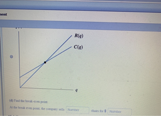 nent R(9) C(q) 9 (d) Find the break-even point. At the break even point, the company sells Number chairs for $ Number